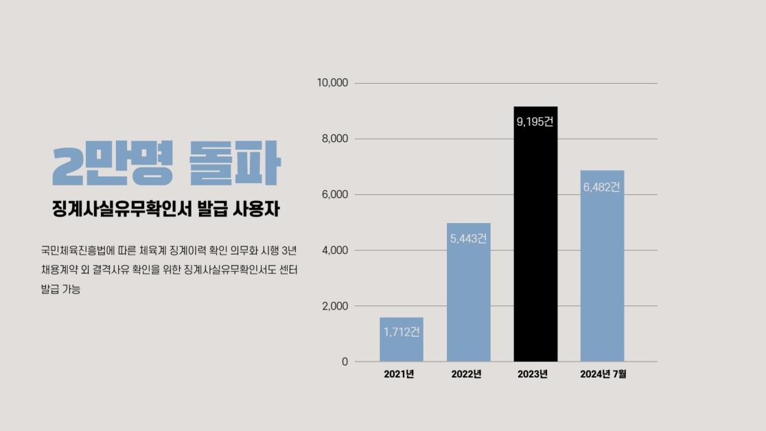 热刺主帅维护维尔纳：不进球不代表他不是个好球员 他仍在为球队做贡献